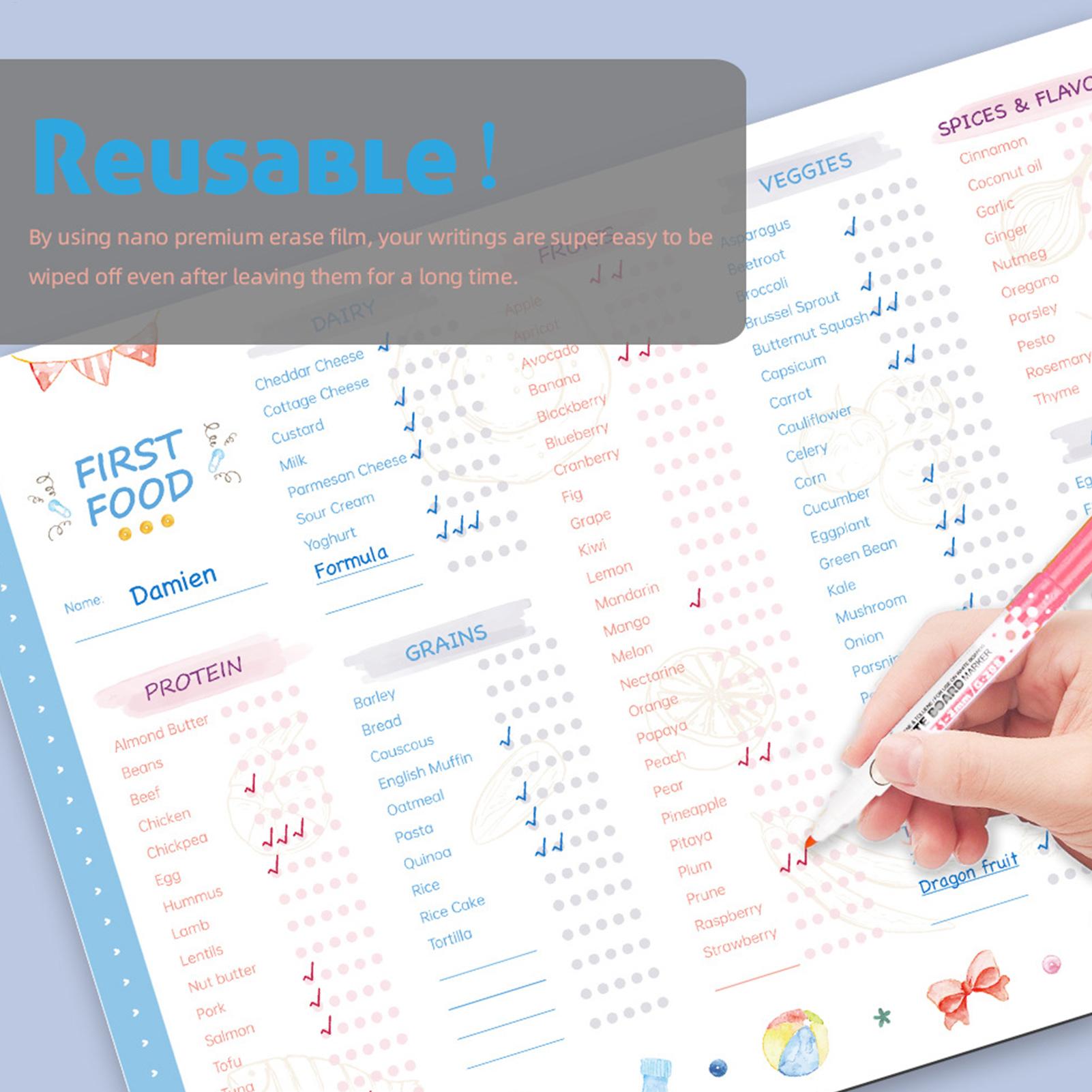 Lista kontrolna pierwszych pos – Baby Food Menu recenzja i cena