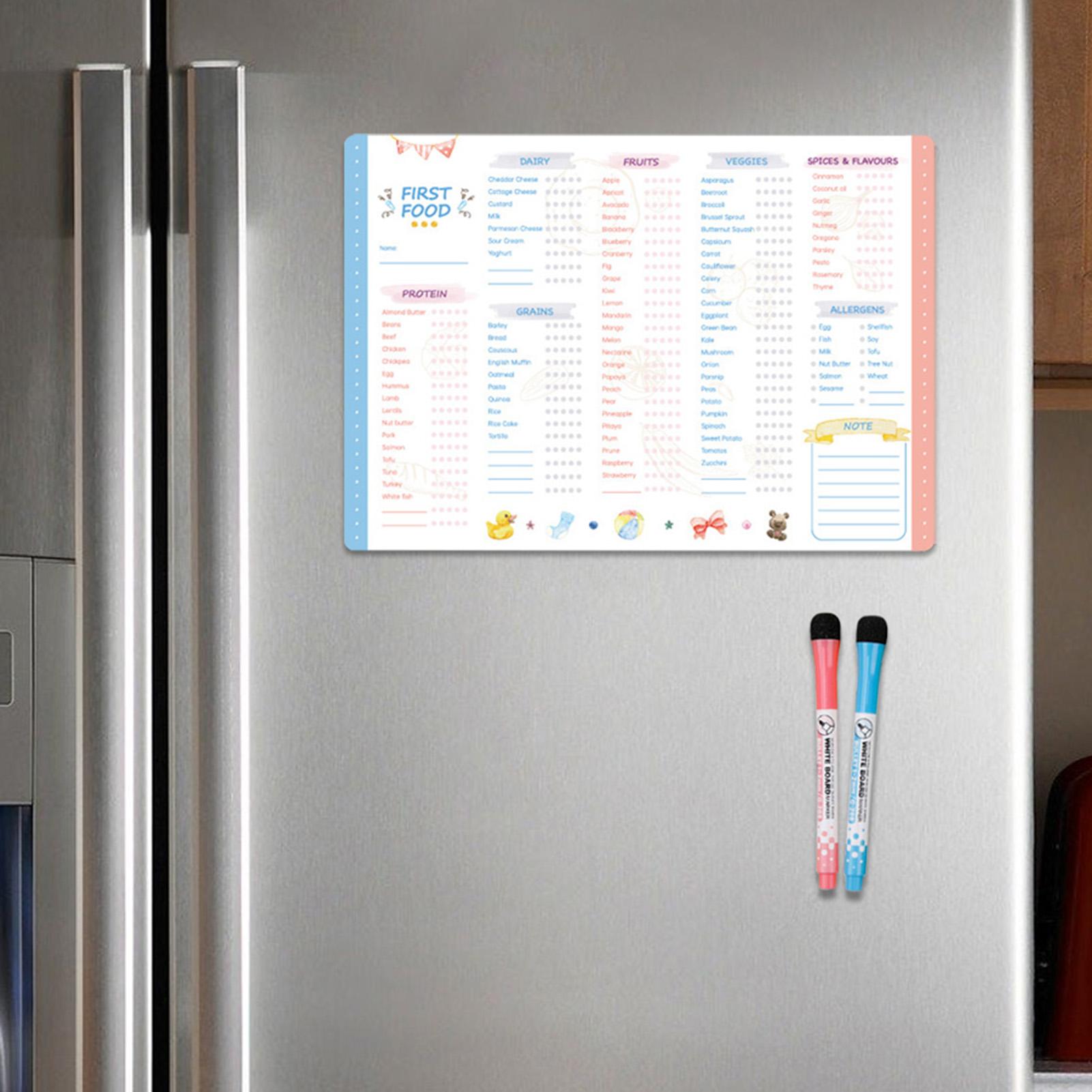 Lista kontrolna pierwszych pos – Baby Food Menu recenzja i cena