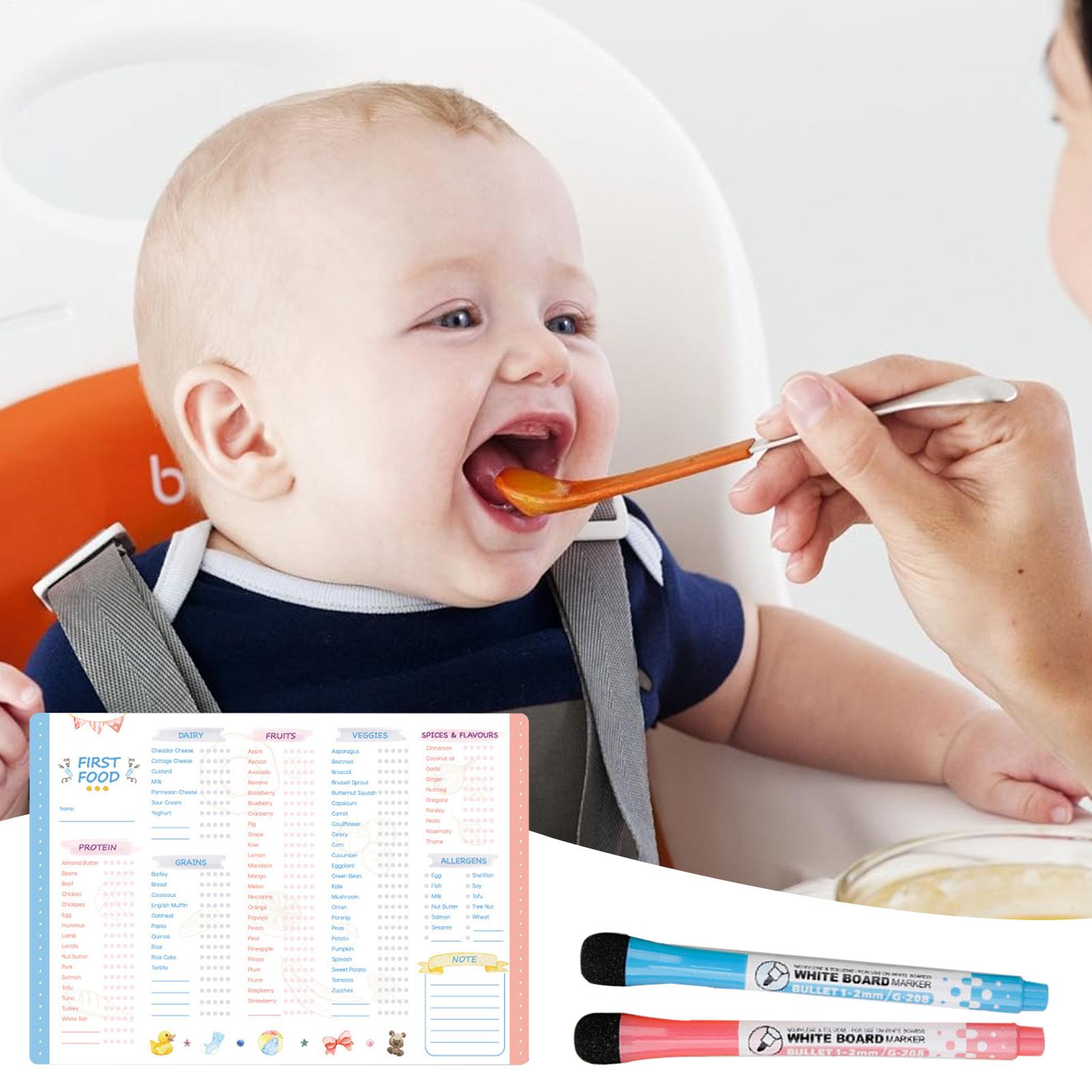 Lista kontrolna pierwszych pos – Baby Food Menu recenzja i cena